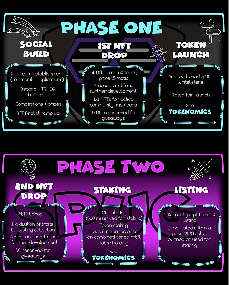 NFTs are the IPAs of crypto

Enter the PugVerse discord.gg/Fsu2zNK4

#NFT #OpenSeaNTF   #Giveaways #PolygonNFT  #Giveaways  #PolygonNetwork   #NFTCommmunity #WLGiveaways