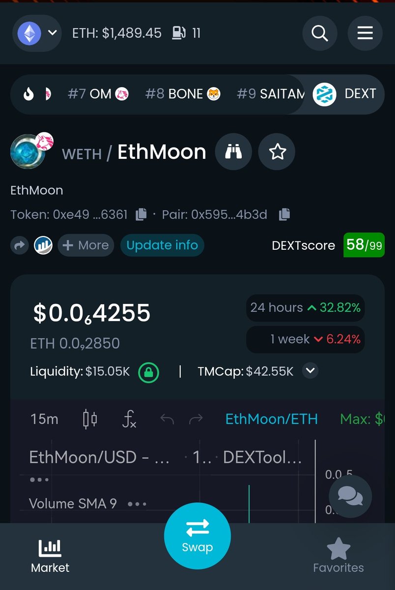 EthMoon_ETH's tweet photo. We send #ETH to the moon! Just need your instructions!@VitalikButerin https://t.co/HJOBWDlm3w