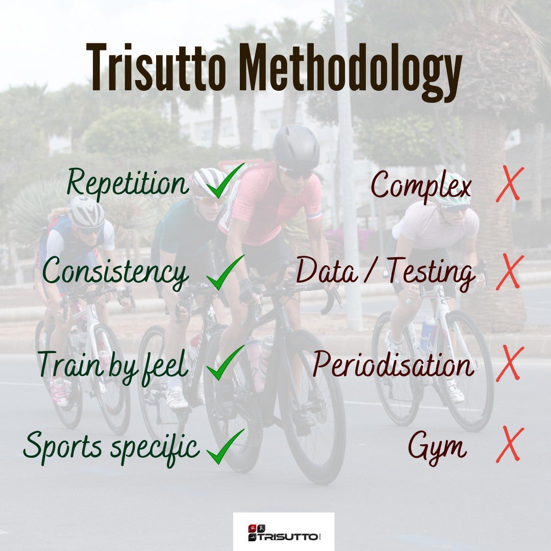 Trisutto Coaching tweet media