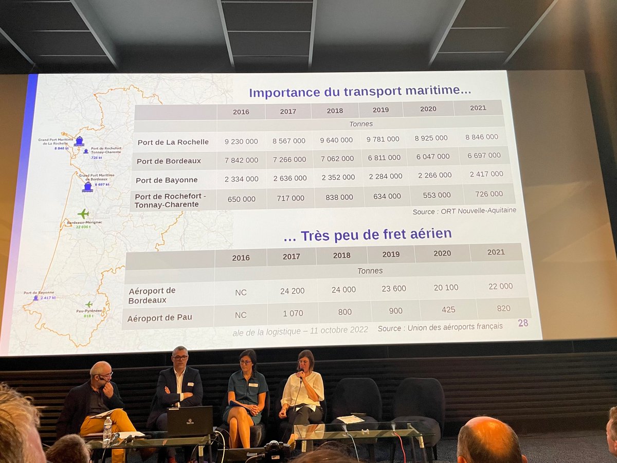 ReneMURATORE's tweet photo. Conférence Régionale Logistique. Brève de Francis Grimaud sur le site https://t.co/2k45jzc3wq https://t.co/UHoSkP4AKw