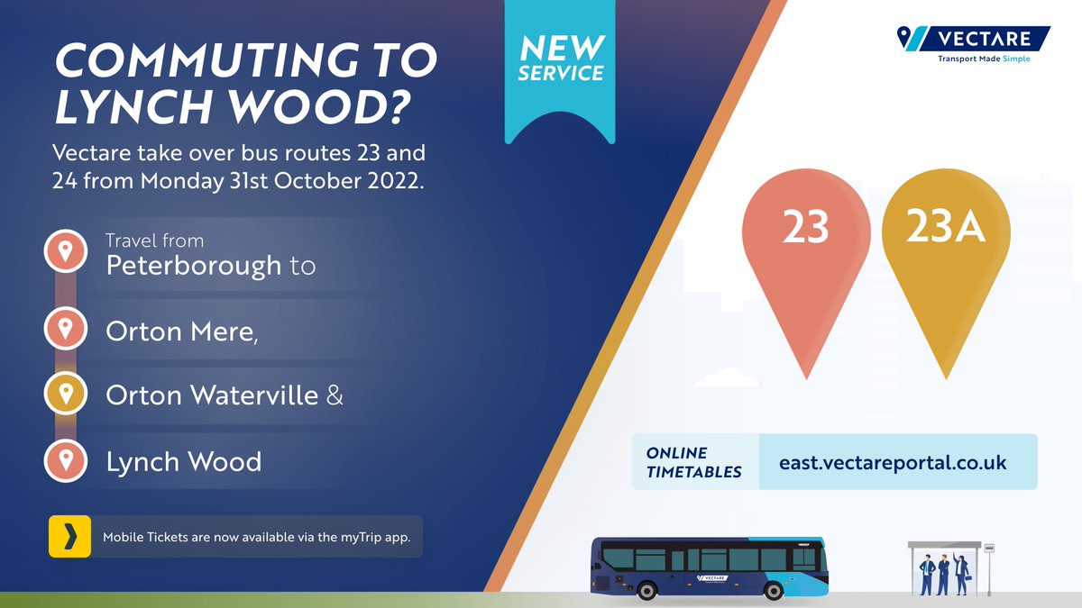 We're delighted to announce that we're taking over routes 23 & 24 in #Peterborough from Monday 31st October 2022. We'll be running buses all day linking Lynch Wood & Orton Mere with the city centre. Further info - cdn.vectare.co.uk/media/east/Bet… Maps & times - east.vectareportal.co.uk/maps/