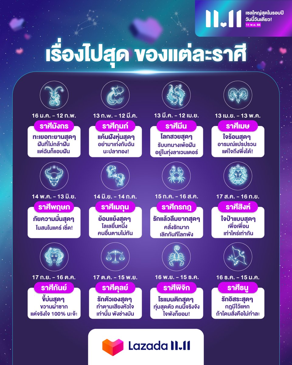 LazadaTH's tweet photo. 🤩 เตรียมช้อป #เซลใหญ่สุดในรอบปีวันนี้วันเดียว กับ #Lazada1111

✅ มาเชคกันว่าเรื่องที่ไปสุดของแต่ละราศีมีอะไรบ้าง 🥳 ตรงแค่ไหนมาเมนต์บอกกันหน่อย... แล้วเตรียมตัวไปช้อป #เซลใหญ่สุดต้องไปให้สุด กันได้เลยย 🎊

#ดวง #ราศี #ดวงชะตา #ดวงราศี #ดูดวง
#ดวงวันนี้ #ดวงแม่นๆ #LazadaTH https://t.co/B7X9aoF28F