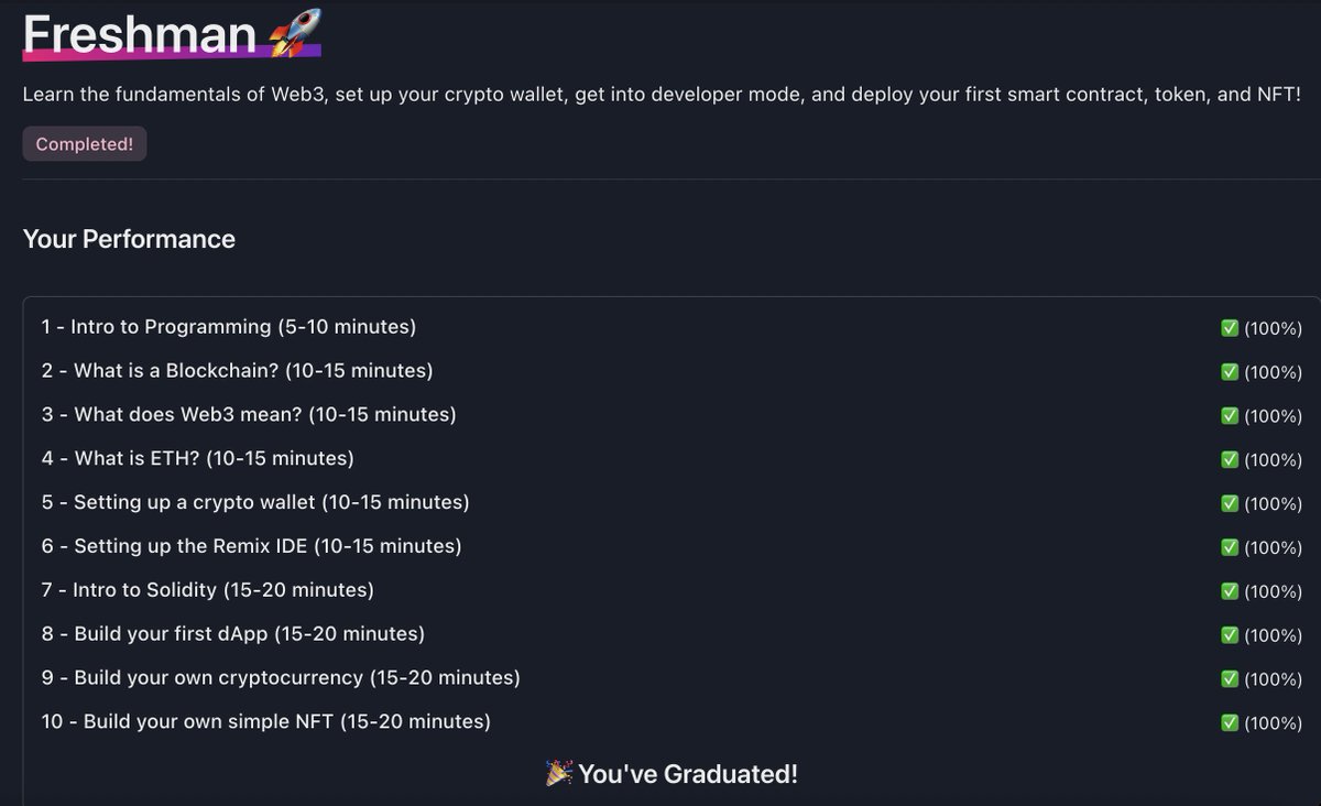 ghostcodelab's tweet image. #Ethereum Freshman 👨‍💻 Graduated #Solidity @LearnWeb3DAO 
#SmartContractDeveloper learnweb3.io #SmartContractAuditor