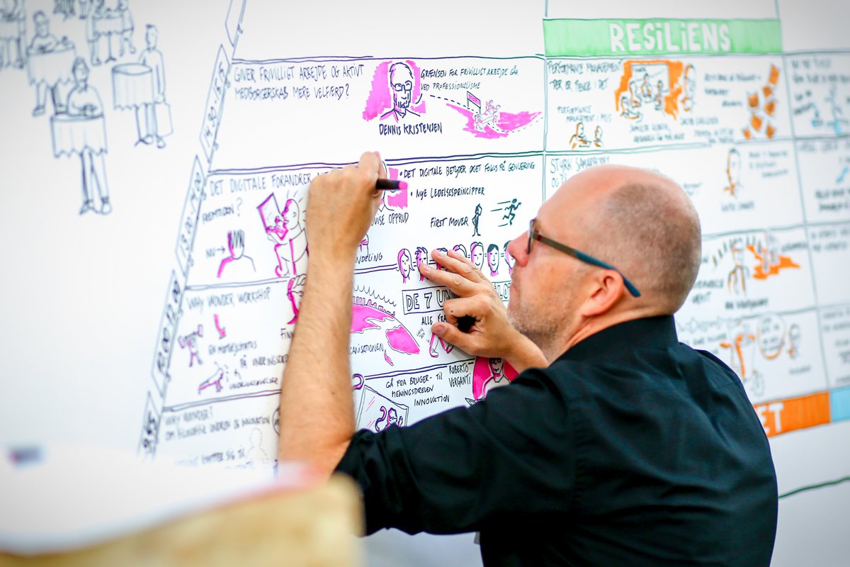 Langt de fleste ledere vil gerne vise interesse for medarb udvikling og efteruddannelse, men det kan være svært i praksis. Det er synd, for der er et stort potentiale for at få mere ud af uddannelse for både medarb og organisationen.👉komponent.dk/viden-inspirat… #ledelse #komponentdk