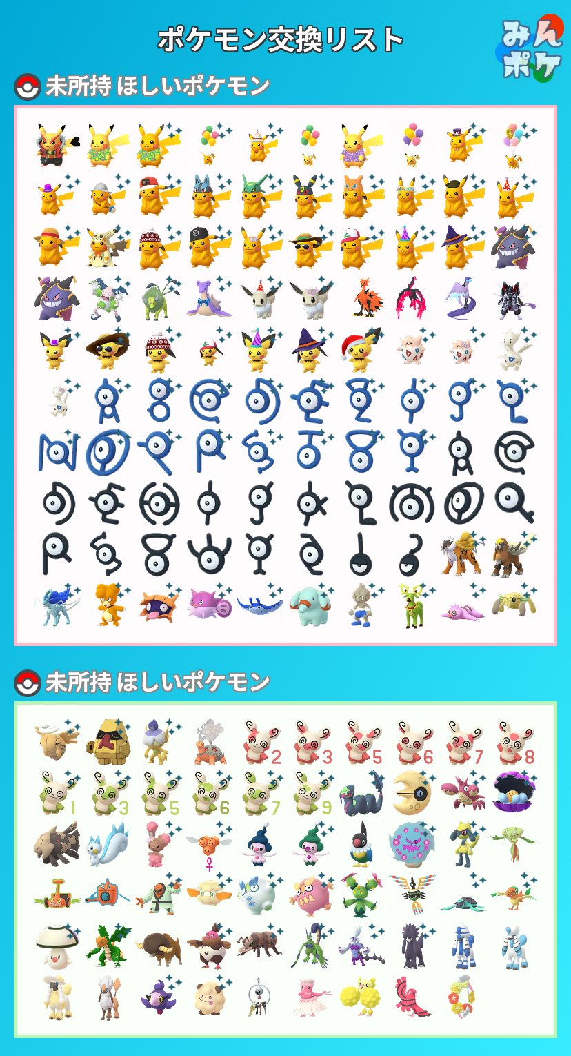 Sanco130 ポケモンgo佐賀福岡 Sanco0130 Twitter