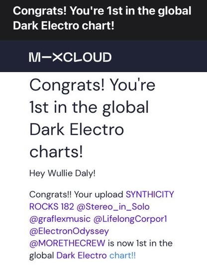 NUMBER 1⃣ #SynthicityRocks @wulliedj !!!
mixcloud.com/wullie-daly/sy…
@Stereo_in_Solo @KayBurdenMusic @hedrauk @attictheory @KINGKRAKENUK @Emma_Scott @montagecollect1 @Circuit3Music @ecpowellmusic @graflexmusic @LifelongCorpor1 @ElectronOdyssey @MORETHECREW @fusedofficial @SOLITARYEX