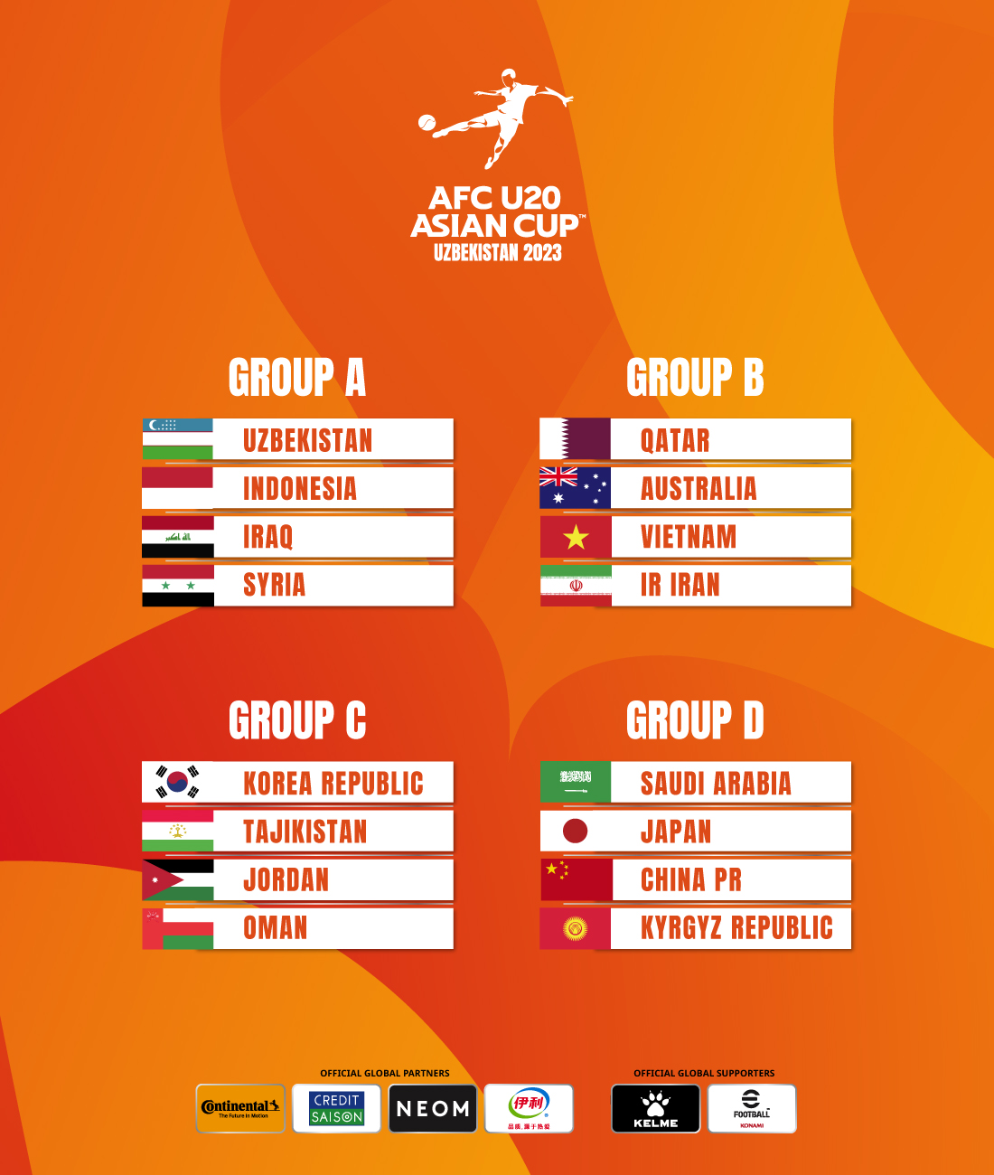 Cup 20. Кубок Азия 2023 финал футбол. AFC u20 Asian Cup Uzbekistan 2023. Кубок Азии 2023 Таджикистан. Кубок Азии 2023 таблица.