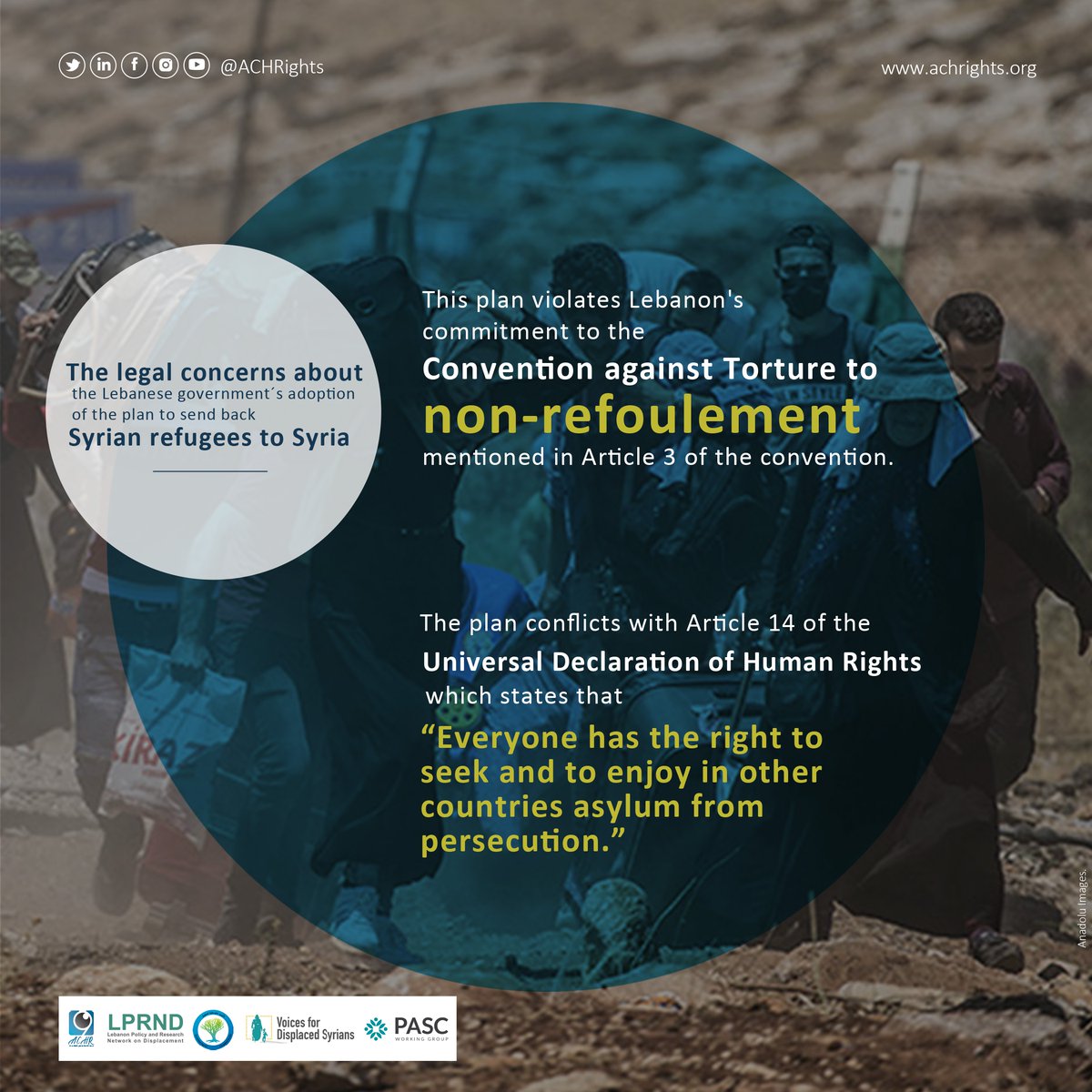 ACHRights's tweet photo. #Lebanon should fulfill its international obligations related to the protection of #Syrian refugees from any dangers that may threaten their lives.
To view the full paper, please click on the following link⬇:
https://t.co/VfJ5VLjEsd
#Together_for_human_rights #voluntary_return https://t.co/UymabCqImr