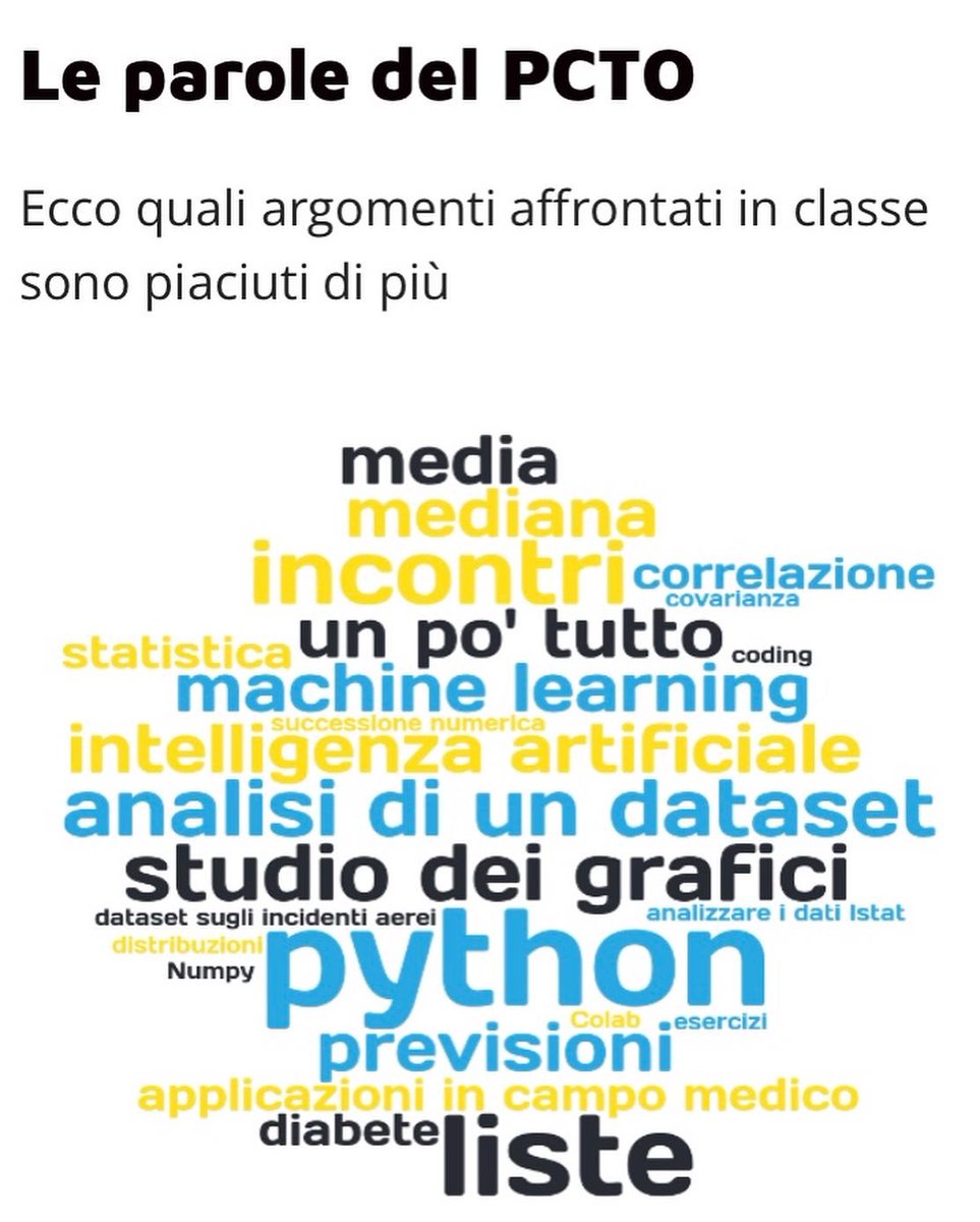 CD: 50/50 - Coding Diversity tweet media