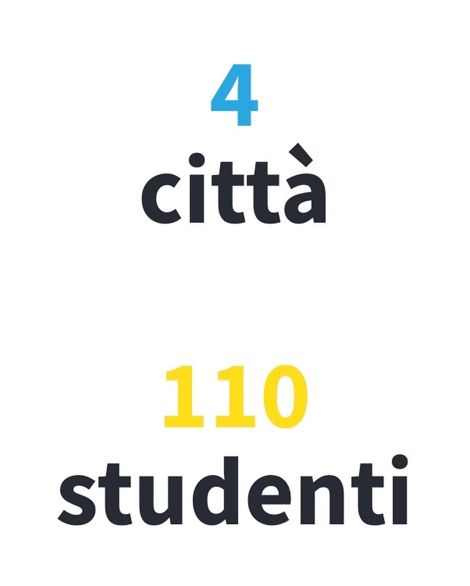 CD: 50/50 - Coding Diversity tweet media