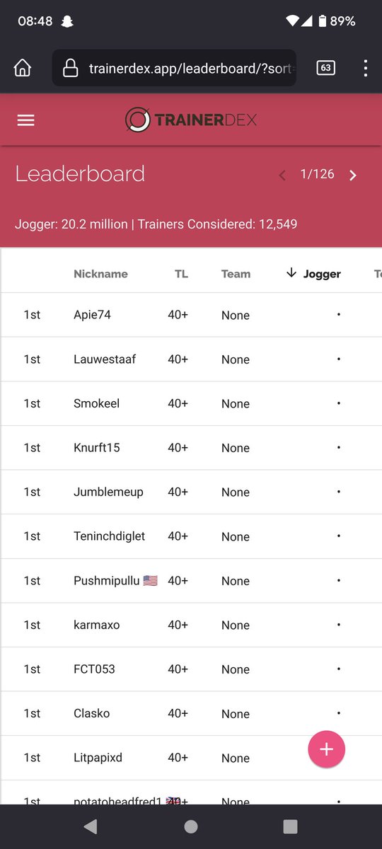 TrainerDexApp's tweet image. I've just been made aware of a bug where trainers with NULL stats appearing at the top of certain leaderboards. I am working on this issue and plan to have it fixed soon.
