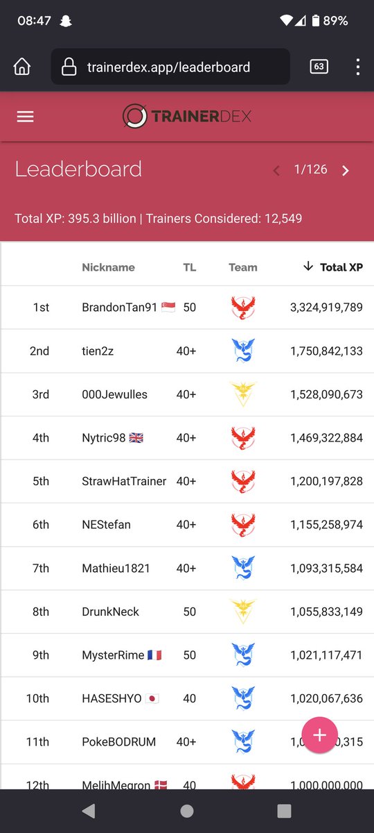 TrainerDex tweet media