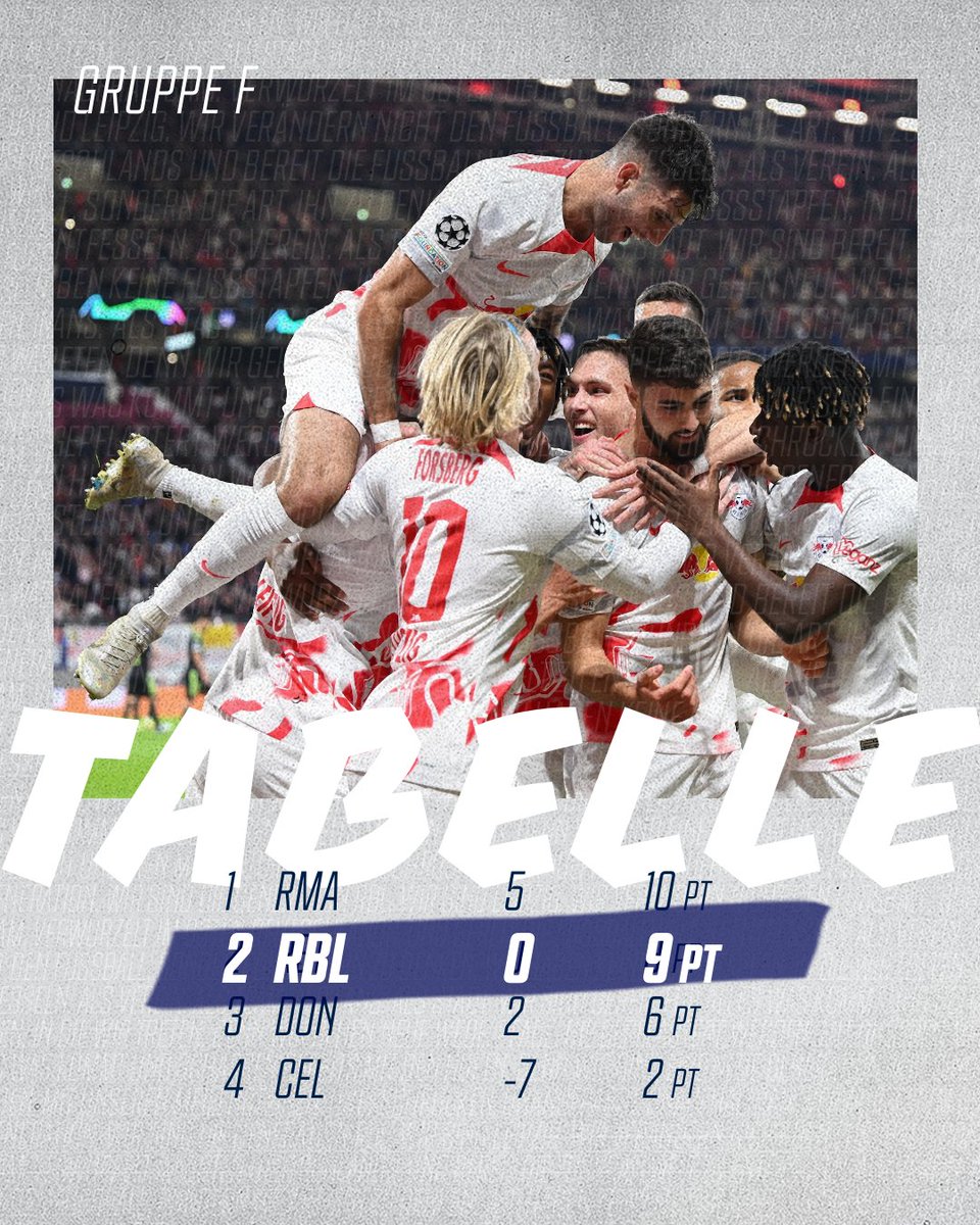 RBLeipzig's tweet photo. 3 Siege in den vergangenen 3 @ChampionsLeague Spielen!😍 https://t.co/air9am8Mkw
