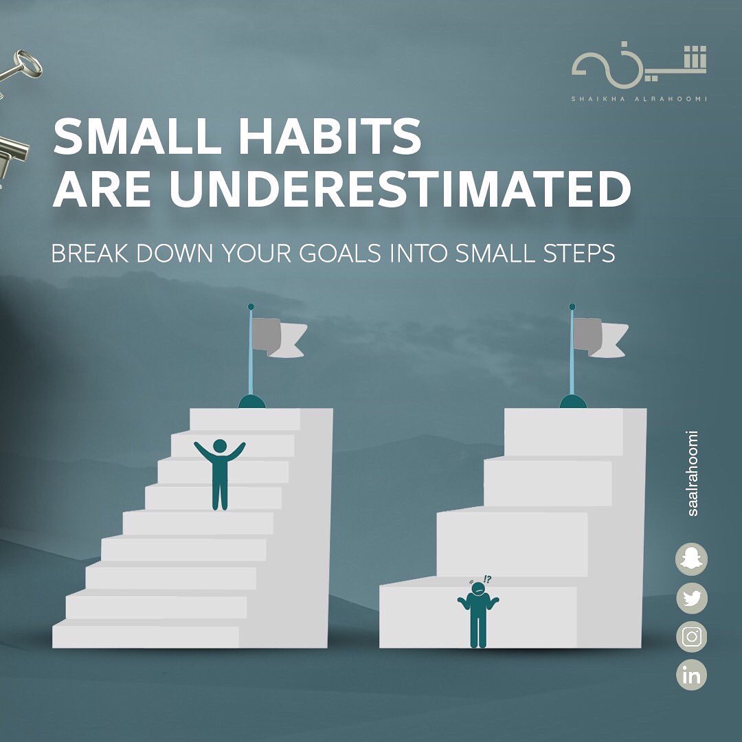 A journey of a thousand miles begins with a single step! 🔝

Being consistent and acknowledging the power of small steps & #habits can help you tackle big goals 🙌

#ShaikhaAlRahoomi #habits #smallsteps #consistency #smallhabit #goal #YourOwnKeys #YourPathtoSuccess #dubai #uae
