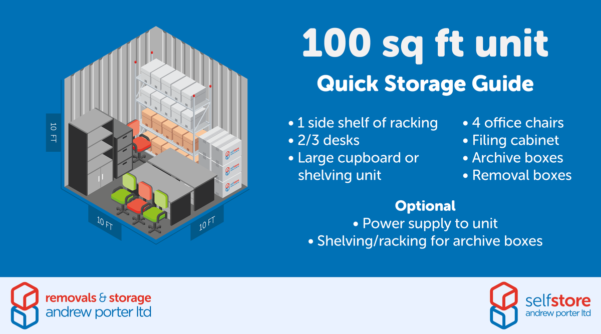 APLbusiness's tweet photo. 📦🚚 Our 100 sq ft storage units in #Chorley, #Lancashire and #Kendal, #Cumbria are large enough that they're regularly used by businesses to store excess stock. Get up to 50% off for 4 weeks by booking online: https://t.co/A25RmS89cr https://t.co/PKdtYo5cEL
