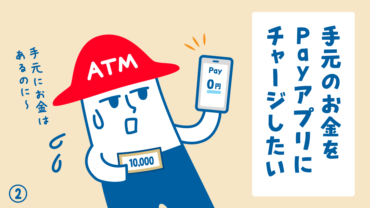 ATMの現金チャージって知ってる😏? 

#ローソン銀行ATM 🏧では
お財布の現金💴をau PAY、WebMoneyプリペイドカード、PayPayへチャージできます!✨

 /
📢詳しくはこちら👇
 \
https://t.co/kYrze8tgmF

#ローソン銀行 