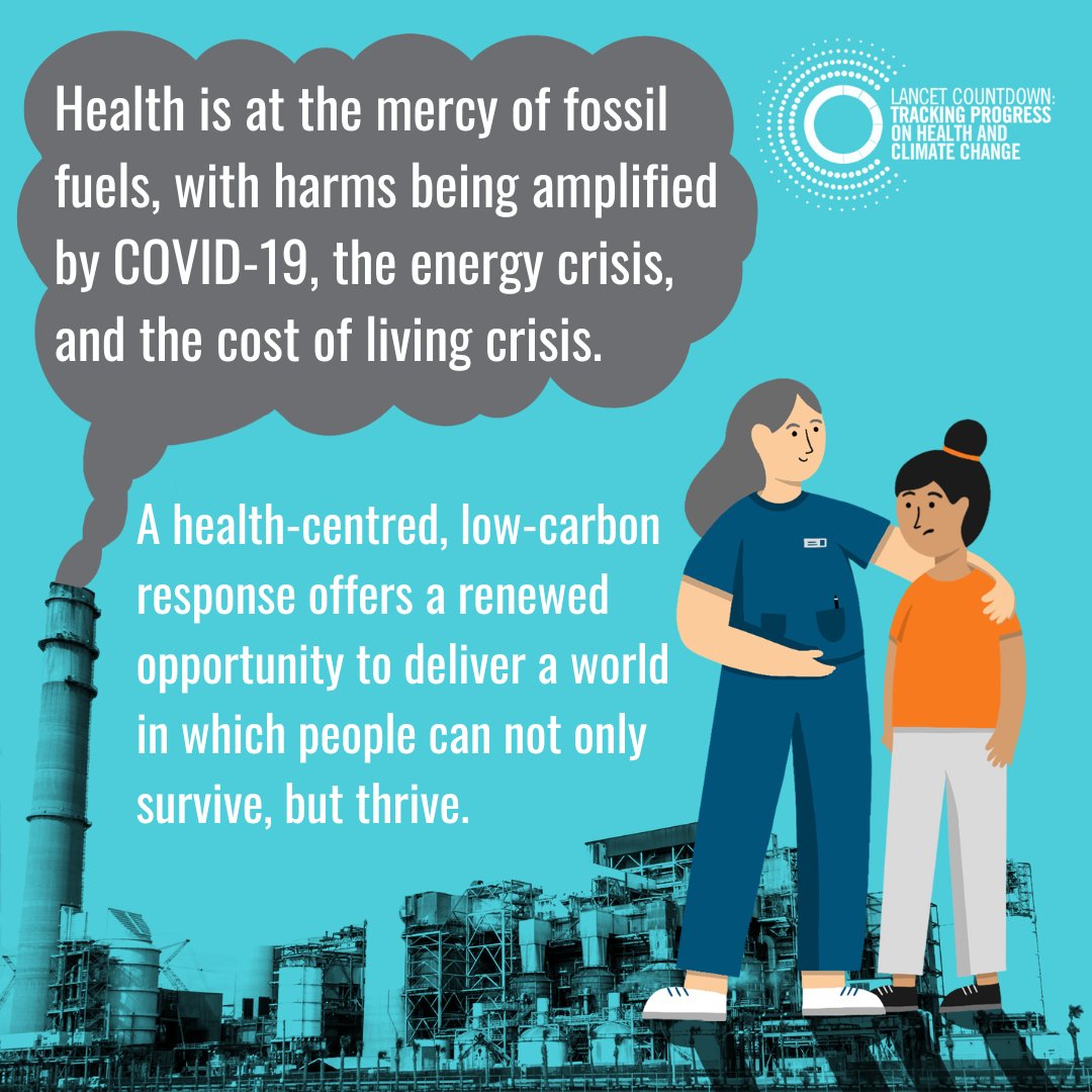🚨 The Lancet Countdown 2022 Report is out now! 🔜 @MarinaRomanell2 will highlight the key findings alongside key forces on climate action for health at our launch event today at 14:00 BST Register now: lancetcountdown.org/event/2022-lau… #LancetClimate22