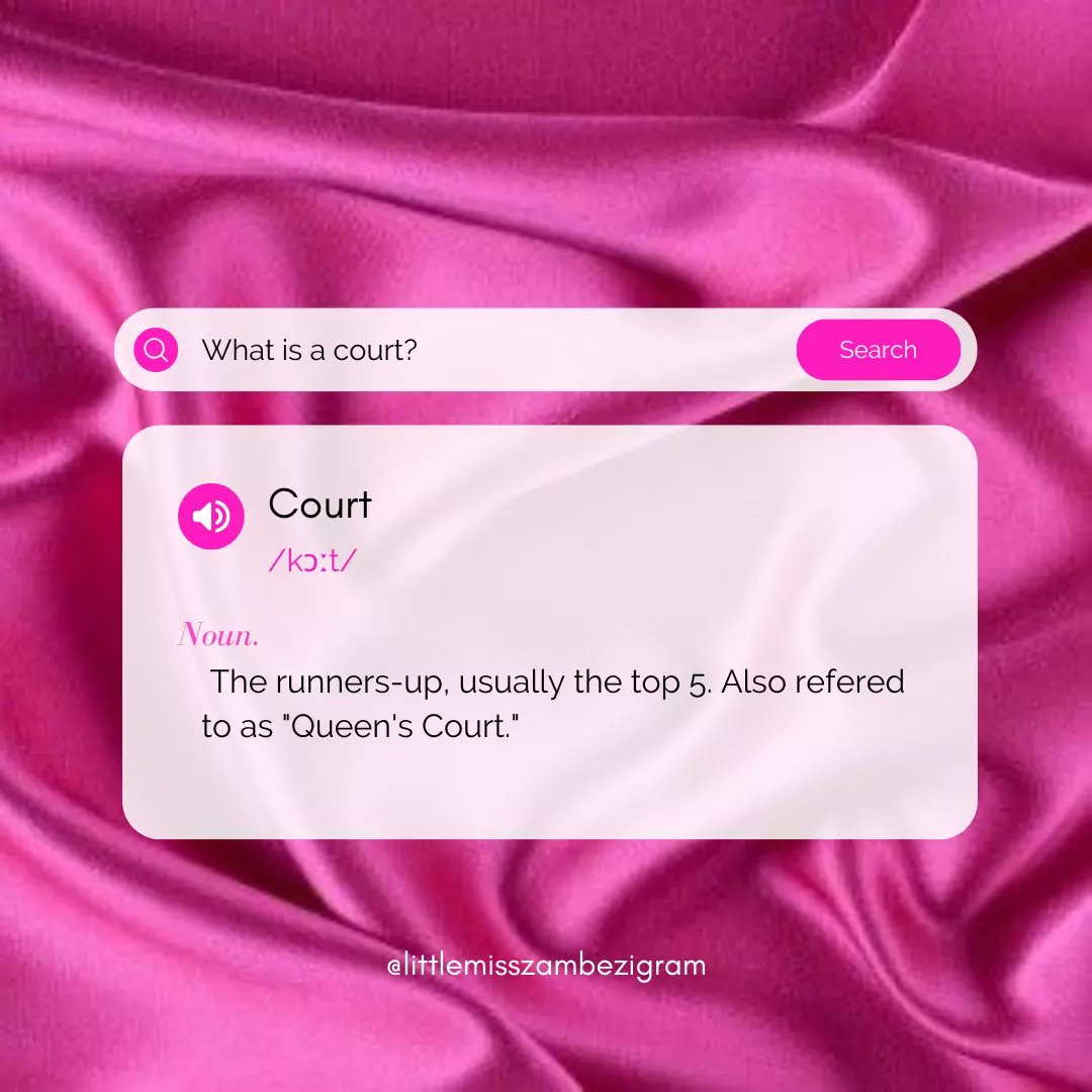 LM_Zambezi's tweet image. #pageant101 #littlemisszambezi #missteenzambezi