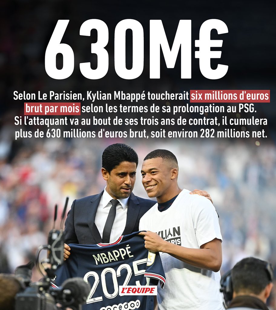 On va voir si les gens qui ont hurlé à l’indécence devant les 6 millions (par an) du PDG de Total vont trouver indécents les 6 millions (par mois) de Mbappé!.:)