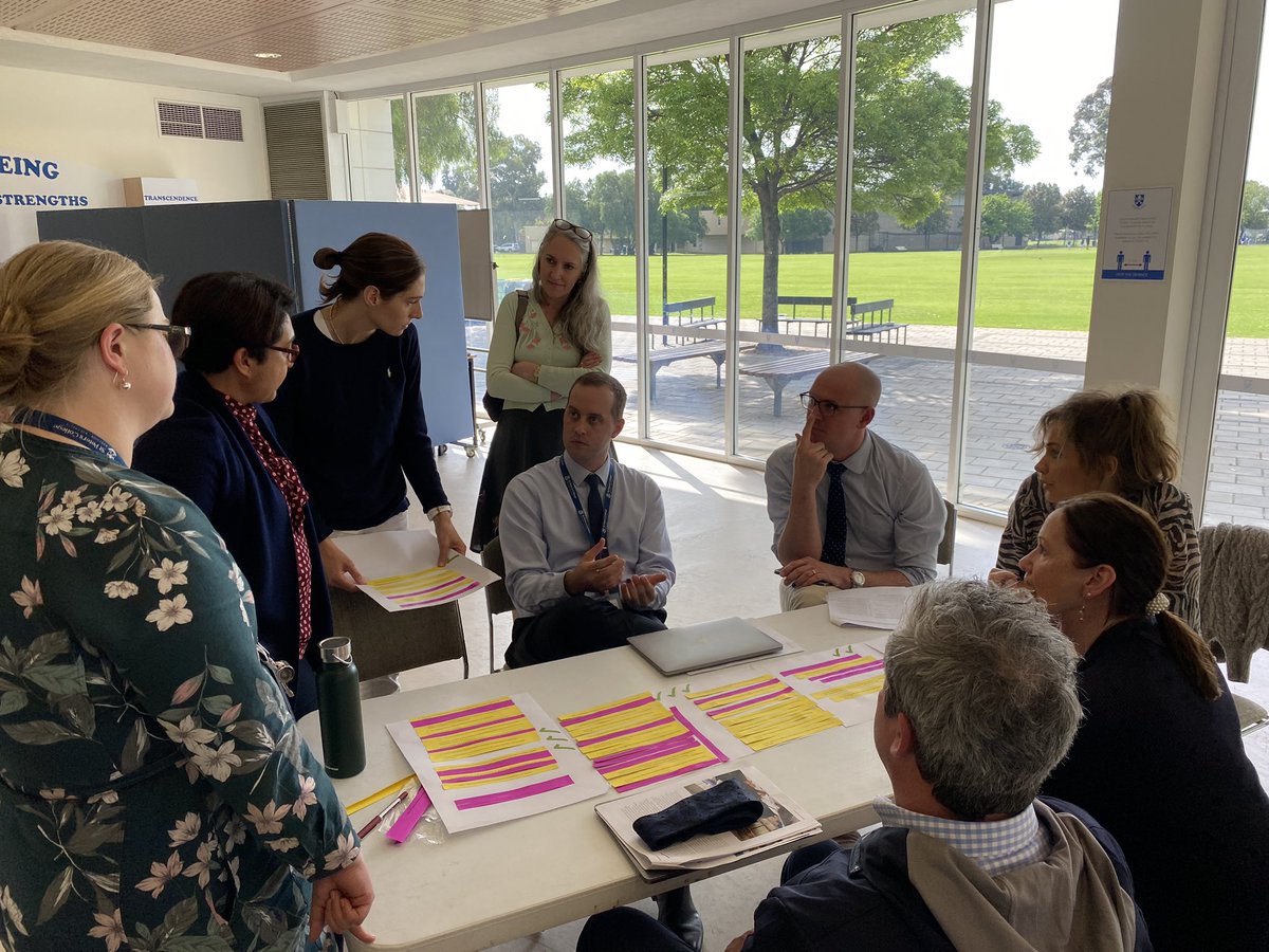 This was an energising session where #teachers used their #beliefs about #pedagogy alongside <a href="/EdResearchAU/">Australian Education Research Organisation (AERO)</a>’s #writing instruction  #research to create #Principles of #practice @SPSC_Adelaide 
Great #inquiry, #Collaboration &amp; #learning among our JS #team