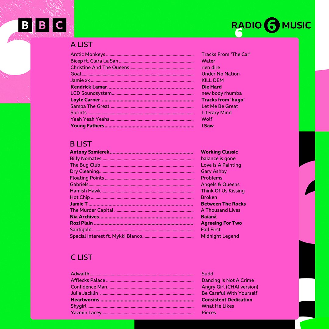clima Gran engaño Nutrición BBC Radio 6 Music on Twitter: "No better way to start the week than with  new music ✨ This week's playlist features new tracks from... (1/8)  https://t.co/vQ5iXfa0Vo" / Twitter