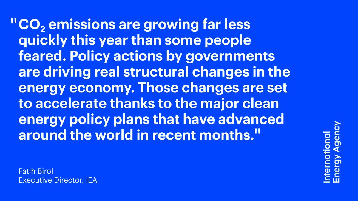 🗣 “CO2 emissions are growing far less quickly this year than some people feared. Policy actions by governments are driving real structural changes in the energy economy” @fbirol on the latest trends in CO2 emissions from global fossil fuel combustion → iea.li/3TwJdUW