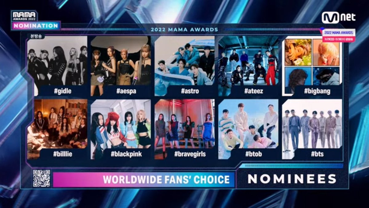 BBU_USA's tweet photo. #BLACKPINK nomination at the 2022 MAMA AWARDS sa far:

- Best Female Group
- Best Dance Performance - Female Group
- Worldwide Fans’ Choice 

VOTE BLACKPINKonMAMA 
#2022MAMA @BLACKPINK https://t.co/9DhJqK6p2X