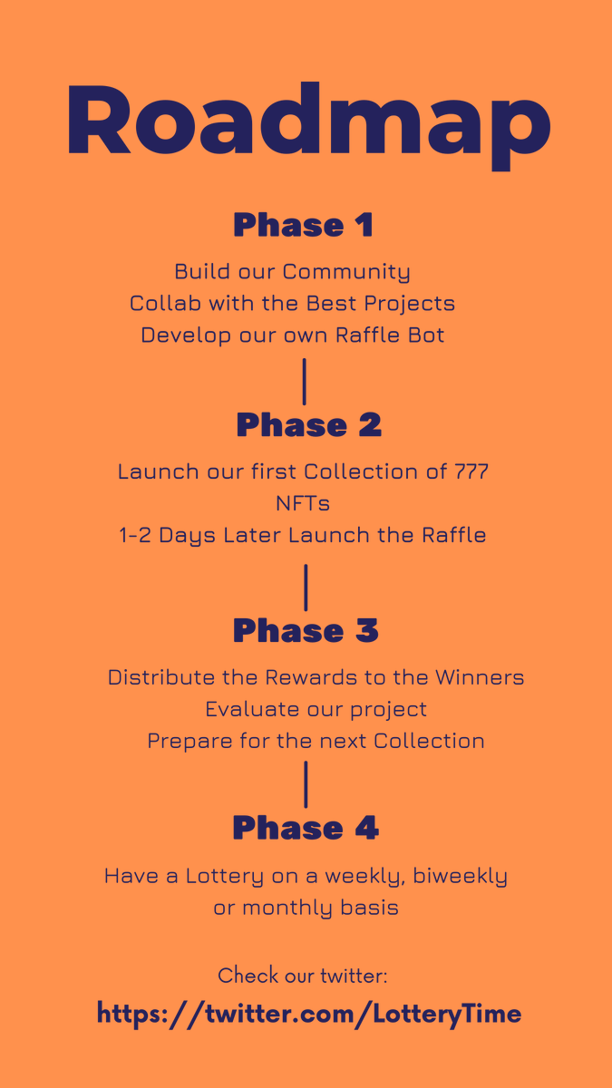 OneTimeLottery's tweet photo. Did you check our roadmap yet? 🗺
Share your thoughts in the comments!💭
All comments will be considered for a WL spot! ☘ https://t.co/LjhSDoPuSw