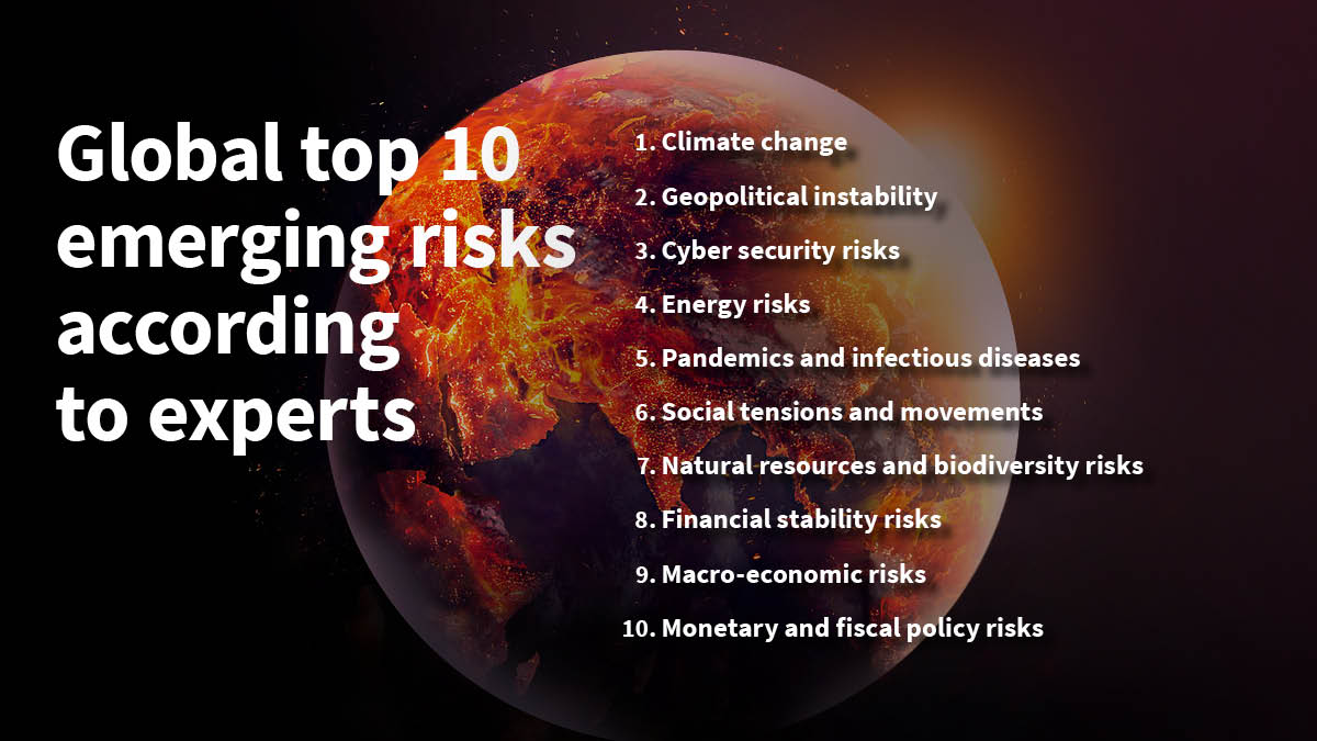 AXA's tweet photo. #AXA Future Risks Report: Global Top10 emerging risks for 2022
For the 1st time:
Climate change risk 1st place, considering all regions
Geopolitical risks 2nd
Energy risk 4th
3 economy &amp; finance related risks in Top10
Learn more > https://t.co/eRuThiHVps
#FutureRisksReport https://t.co/8MhFF320eu