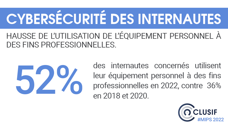 clusif's tweet photo. [Dans les médias] Menaces informatiques et pratiques de sécurité en France : @MondeInformatiq publie une synthèse de notre étude #MIPS, à découvrir sans attendre ! 
https://t.co/fhqXNXC8dj https://t.co/QVX3sN9Z3F