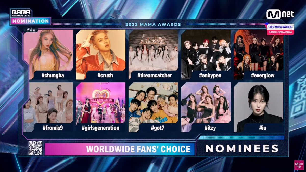 _ on Twitter "RT IUvotingstream MAMA 2022 Nominations for