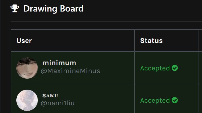CG on winning 50k RHD each! DM me to claim! 
You have 24 hours to dm me before i redraw! <3

<a href="/nemi1liu/">sᴀᴋᴜ</a>
<a href="/MaximineMinus/">minimum</a>