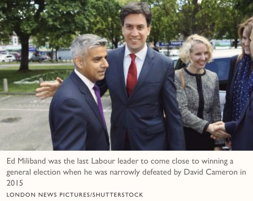 'Ed Miliband was the last Labour leader to come close to winning a General Election when he was narrowly defeated by David Cameron in 2015' says The Times. I guess we must have hallucinated GE2017 when Corbyn got 40% and 262 seats compared to Milibands 30.4% and 232 seats?