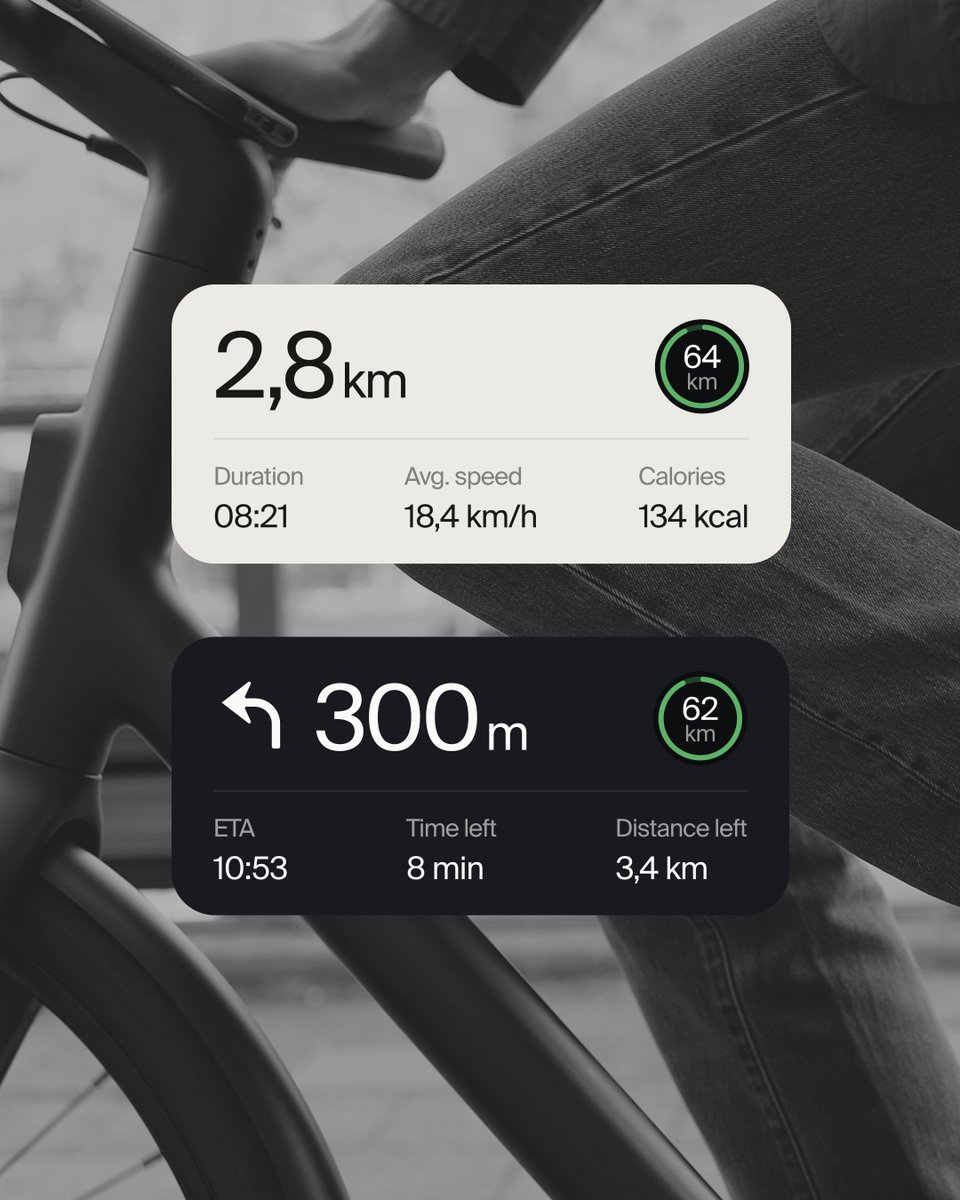 Cowboybike's tweet photo. We’re here with another industry first. Live Activities for iOS 16.1, now in the Cowboy app. See your ride in real time on your Lock Screen and Dynamic Island for a glance at your riding data in any mode you’re in.

#LiveActivities #iOS #CowboyApp #cowboybikes https://t.co/cs8NDtebpL