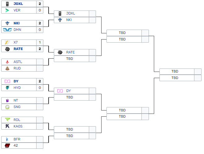 Semih Bilir tweet media