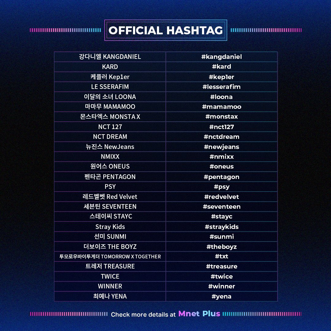 staycishere's tweet photo. this is how to vote through twitter !

make sure to follow this format :

#MAMAVOTE &amp; #stayc  

also add pictures , gifs , and videos as much as possible!
you could also retweet tweets with the correct format! lets go😎 https://t.co/actCwpvDne