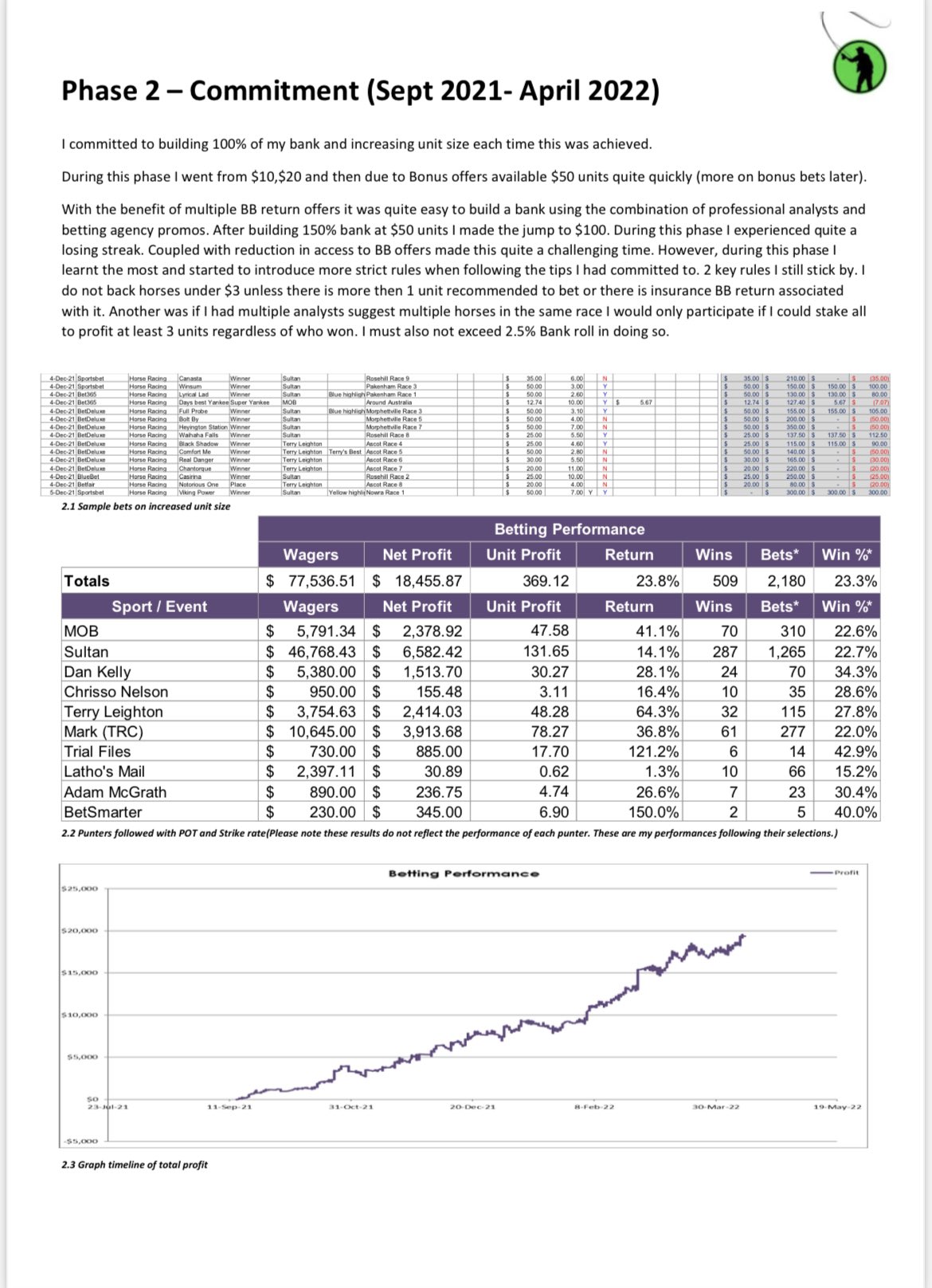 The Unit Hunter on Twitter: 