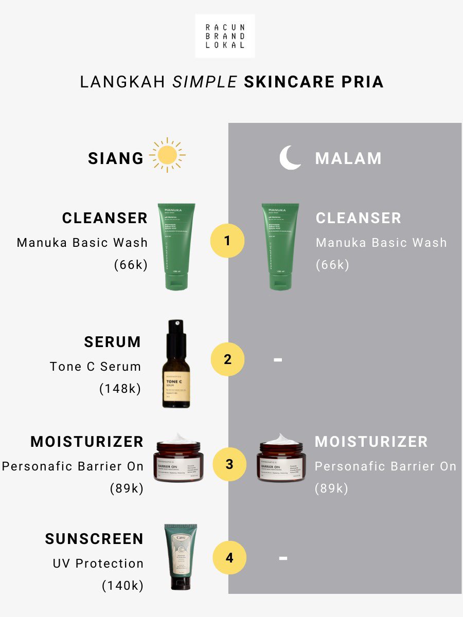 Racun Brand Lokal tweet media