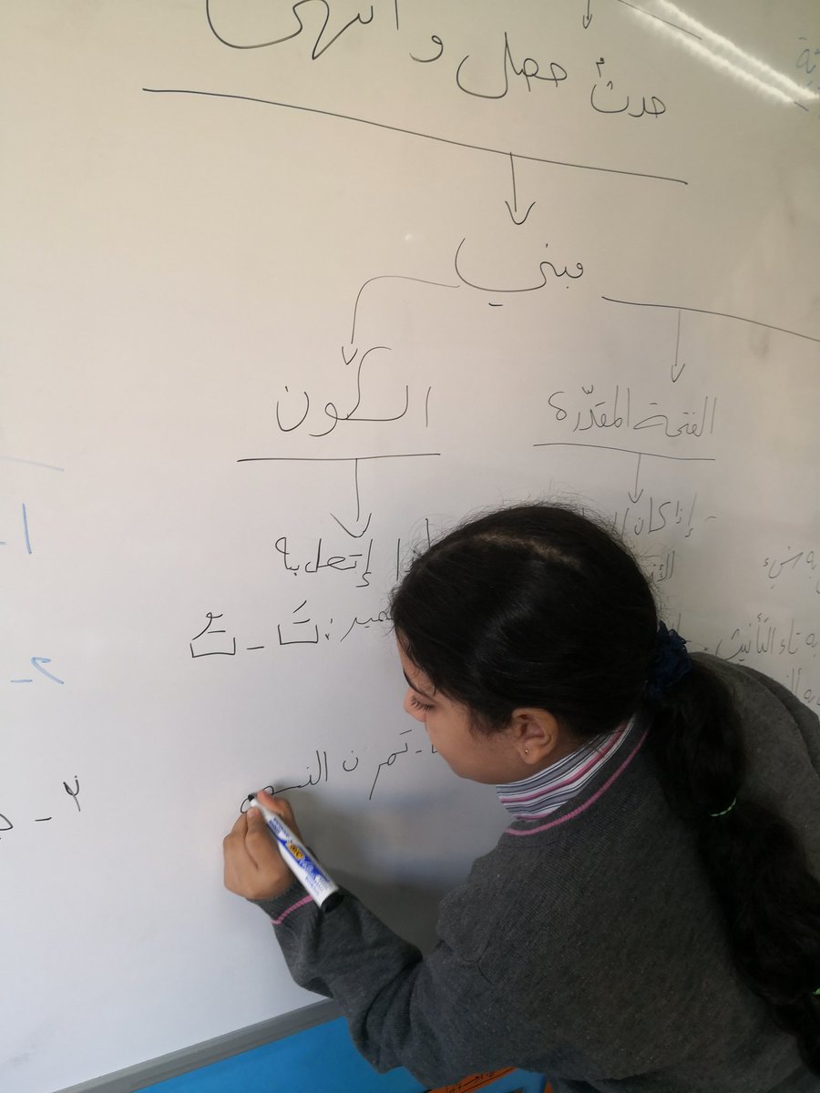 ManalBaba2's tweet photo. @MakAishaSchool من خلال استراتيجية العصف الذهني، تذكّر متعلمو السّادس القاعدة النّحوية "للفعل الماضي" ثمّ انتقلوا إلى توظيف هذا الهدف النّحويّ في تمارين خطيّة. https://t.co/5Id1kIWhJ6