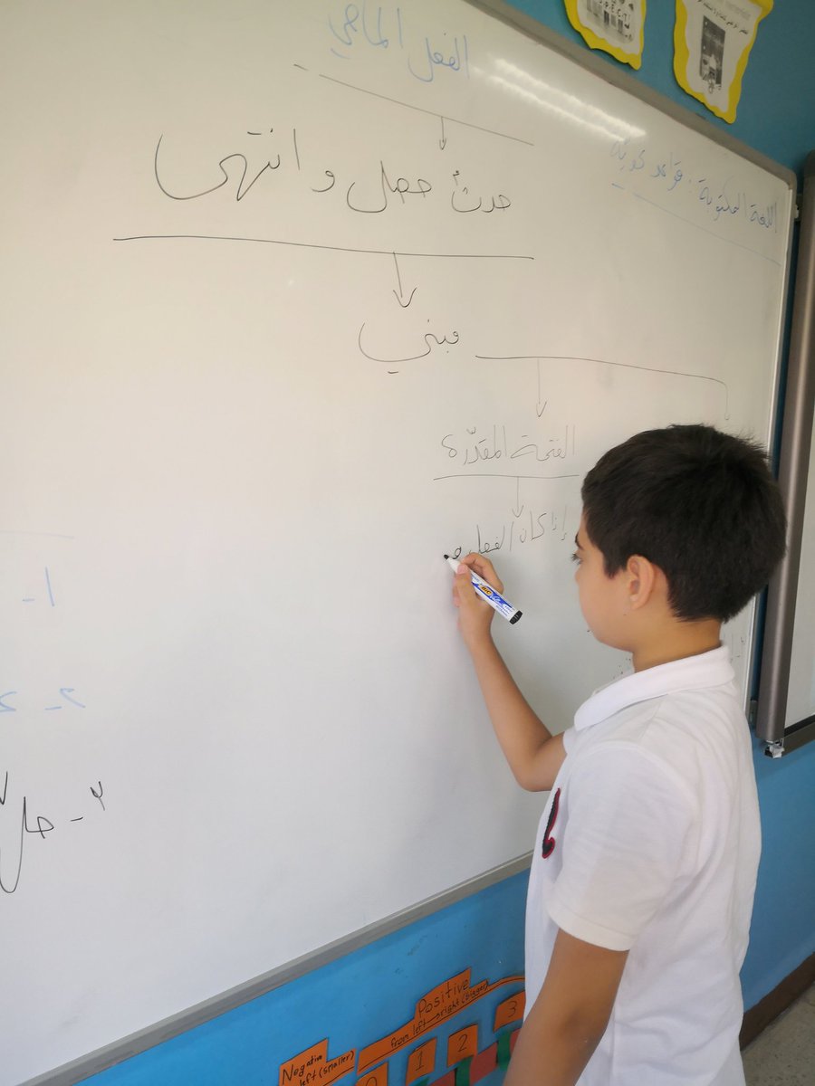 ManalBaba2's tweet photo. @MakAishaSchool من خلال استراتيجية العصف الذهني، تذكّر متعلمو السّادس القاعدة النّحوية "للفعل الماضي" ثمّ انتقلوا إلى توظيف هذا الهدف النّحويّ في تمارين خطيّة. https://t.co/5Id1kIWhJ6