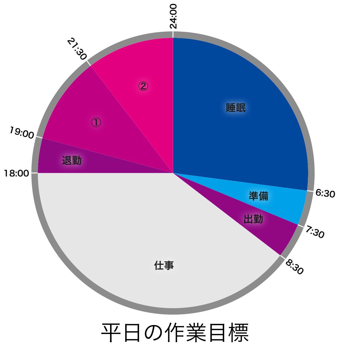 「平日に1日2頁、休日に1日6頁は理論上可能 」|狛木しな🌸夏コミ参加予定のイラスト