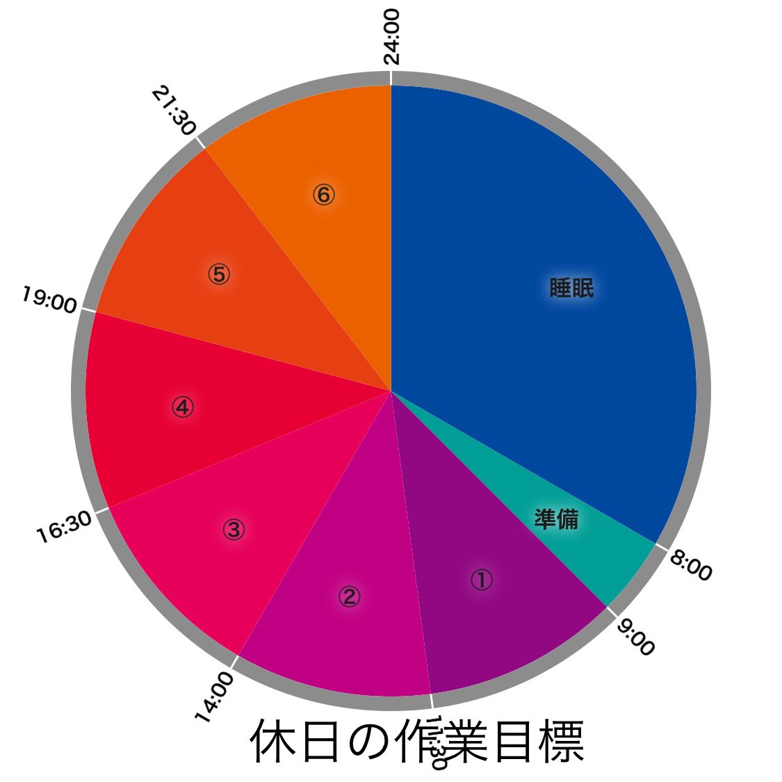 「平日に1日2頁、休日に1日6頁は理論上可能 」|狛木しな🌸夏コミ参加予定のイラスト