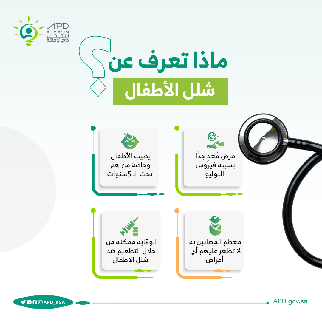 APD_ksa's tweet photo. يوافق اليوم 24 أكتوبر #اليوم_العالمي_لشلل_الأطفال ماذا تعرف عنه؟ https://t.co/XZQvDLZ1j2