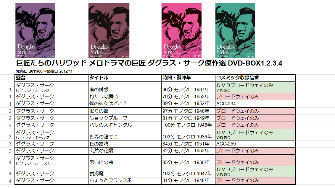 コスミック出版DVD情報 on X: コスミック出版DVD情報 on X: