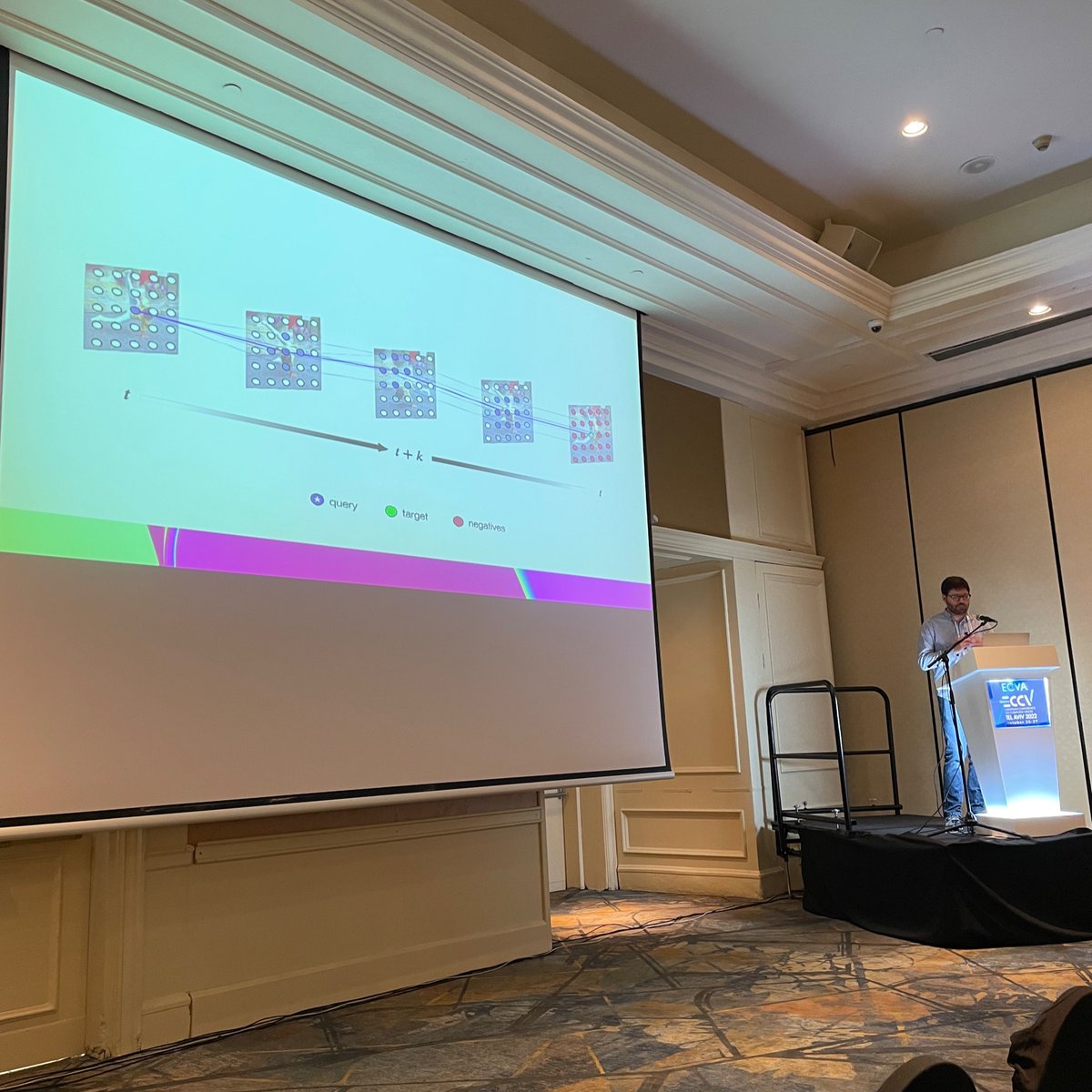 ftm_guney's tweet photo. we started the workshop on #whatIsMotionFor at #ECCV22 with an amazing talk by @andrewhowens!
vision is all about “correspondences, correspondences, and correspondences” after all! https://t.co/VaBuX8f8dq