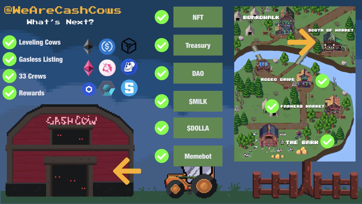 WeAreCashCows's tweet photo. Hey! We got a surprise for you!

(Roadmap Alert)

Head over to https://t.co/nkgyHDiaXj and check on our Discord server for  the latest updates! https://t.co/i2AJ340R8U