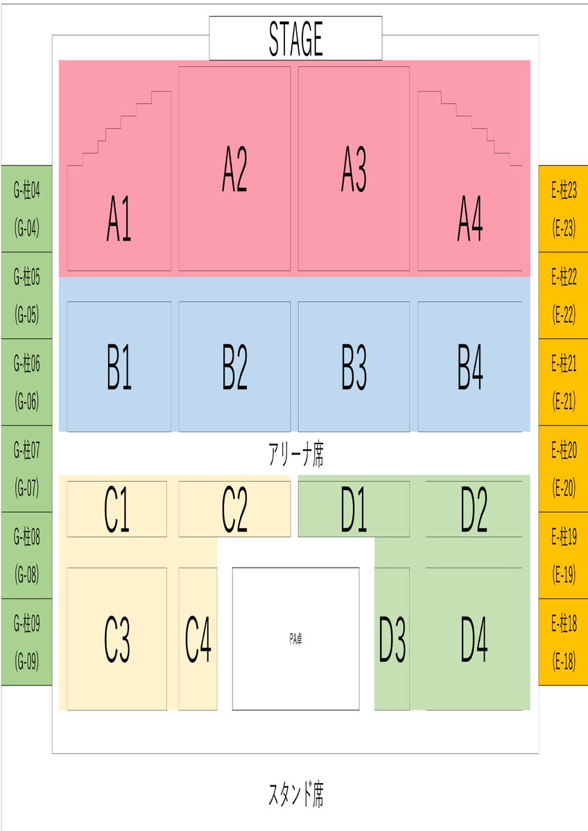 WASEDA ARENA SUMMIT on X: 