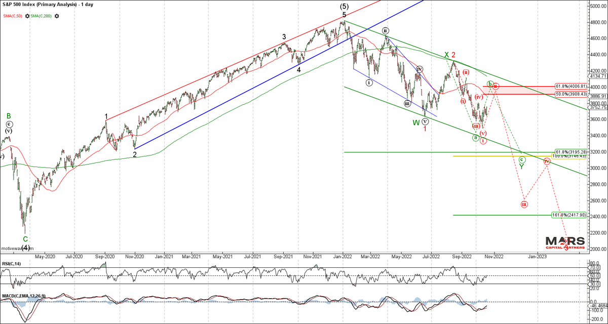 Trader_Mars tweet picture