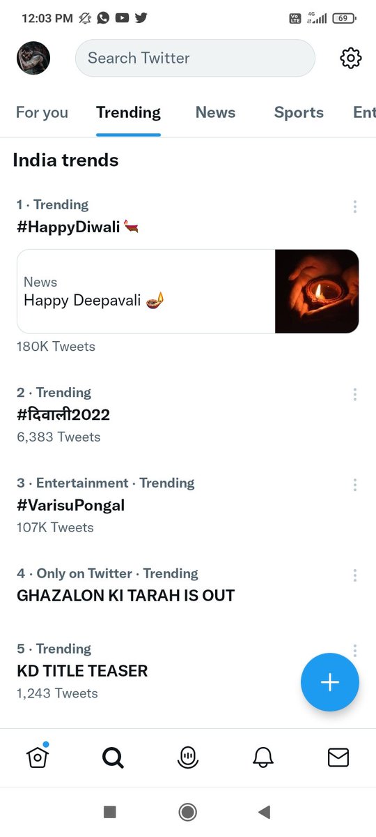 DStheBrand's tweet photo. Now #KD teaser on Twitter trend top #5 #KDthedevil
@directorprems @DhruvaSarja @KvnProductions @duttsanjay @itsvijayeshwar #Prems09 #Dhruvasarja #Vijayeshwar #Kvnproduction #twitertrending #sanjaydutt https://t.co/rQSrWOI0Iv
