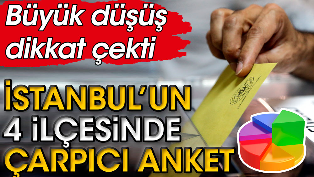 YenicagGazetesi's tweet photo. #Flaş İstanbul’un dört ilçesinde çarpıcı anket. Büyük düşüş dikkat çekti #seçim #sonanket
https://t.co/SblxRxL1Ih https://t.co/cRBEJCJuo9